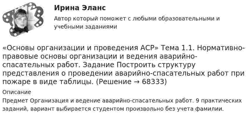     
            Описание
            Предмет Организация и ведение аварийно-спасательных работ. 9 практических заданий, вариант выбирается студентом произвольно без учета фамилии.   
            
            
            Основы организации внеурочной работы  ТЕСТ-2  НСПК«Основы организации и проведения АСР» Тема 1.1. Нормативно-правовые основы организации и ведения аварийно-спасательных работ. Задание Построить структуру представления о проведении аварийно-спасательных работ при пожаре в виде таблицы.Основы организации и управления в строительствеОсновы организации и управления в строительствеОсновы организации и управления в строительстве 2023г. Задание 1, 2, 3. Вариант 5, 19. Итоговый + Промеж тест. РосдистантОсновы организации и управления в строительстве. Итоговый тест. Оценка 40 из 40.Основы организации и управления в строительстве. практические задания 1-2, вариант 4,12Основы организации внеурочной работы (ИЗО ДПИ)Основы организации внеурочной работы (ИЗО и ДПИ)) Основы организации внеурочной работы (ИЗО и ДПИ) (ПНК) Практическое занятие 1. Задание 1 (комплексное)Основы организации внеурочной работы ИЗО и ДПИ  (ПНК) Тестовые вопросы к разделу 1 НСПКОсновы организации внеурочной работы ИЗО и ДПИ (ПНК) Тестовые вопросы к разделу 2 НСПКОсновы организации внеурочной работы Практическое занятие 1. Задание 1 (комплексное) НСПКОсновы организации внеурочной работы практическое занятие 2 Задание 1 (комплексное)