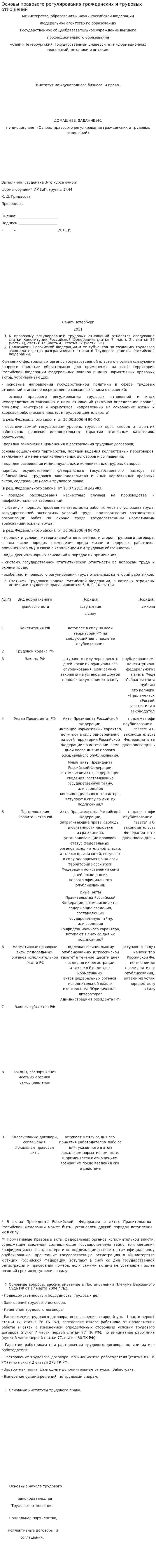 Основы правового регулирования гражданских и трудовых отношений