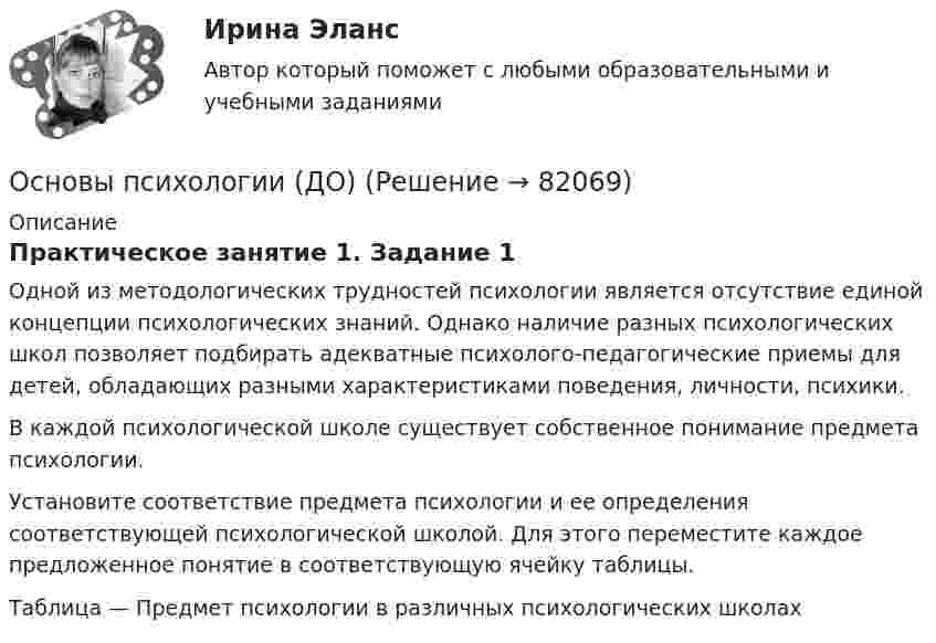     
            Описание
            Практическое занятие 1. Задание 1Одной из методологических трудностей психологии является отсутствие единой концепции психологических знаний. Однако наличие разных психологических школ позволяет подбирать адекватные психолого-педагогические приемы для детей, обладающих разными характеристиками поведения, личности, психики.В каждой психологической школе существует собственное понимание предмета психологии.Установите соответствие предмета психологии и ее определения соответствующей психологической школой. Для этого переместите каждое предложенное понятие в соответствующую ячейку таблицы.Таблица — Предмет психологии в различных психологических школах   
            
            
            💯 Основы психологии. (все ответы на тест Синергия / МОИ / МосАП, август 2022)Основы психологии (ДО)Основы психологии (ДО)Основы психологии (ДО)Основы психологии (ДО)Основы психологии (ДО)Основы психологии (ДО)основы психогенетики СИНЕРГИЯ ОТВЕТЫ 2022 59 вопросовОсновы психогенетики Синергия тест (все ответы 100 баллов 2022)Основы психогенетики тест МИПОсновы психогенетики тест МИПОсновы психогенетики. Тест СинергияОсновы психогенетики тест Синергия (2023)Основы психогенетики (Тест с ответами СИНЕРГИЯ / МОИ / МТИ)