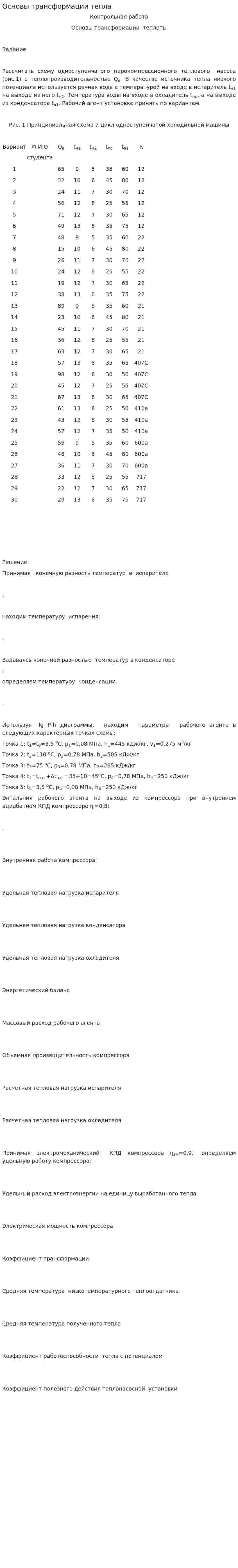Основы трансформации тепла