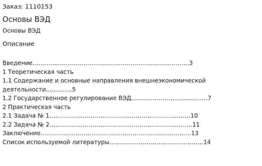 Основы ВЭД (контрольная работа) 