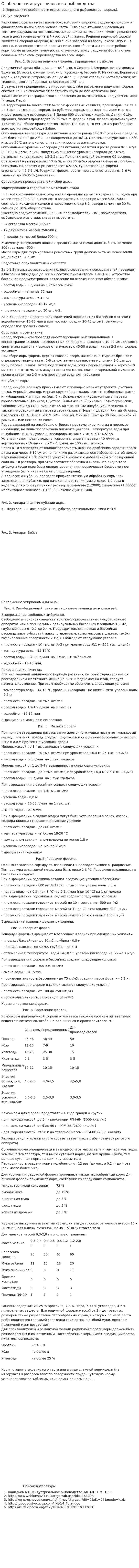 Особенности индустриального рыбоводства