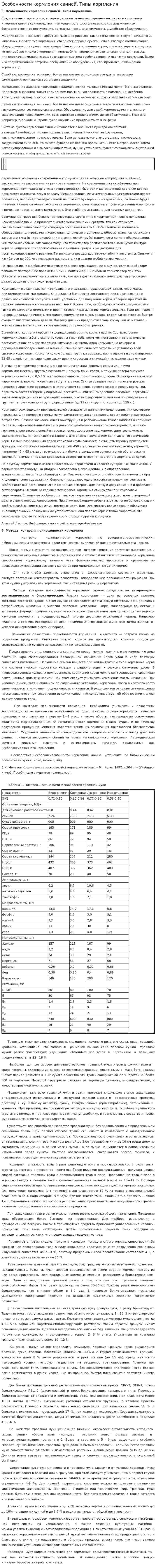 Особенности кормления свиней. Типы кормления