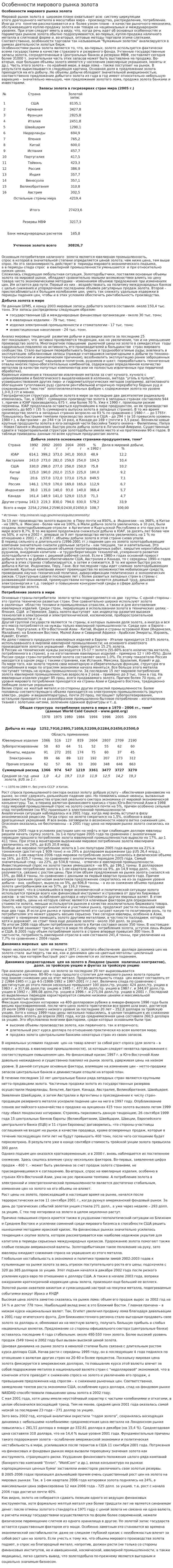 Особенности мирового рынка золота. 2