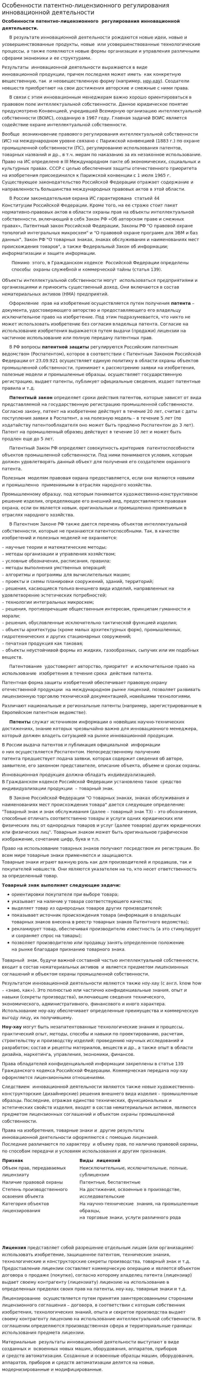 Особенности патентно-лицензионного регулирования инновационной деятельности
