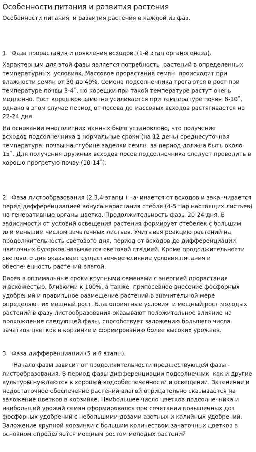 Особенности питания и развития растения