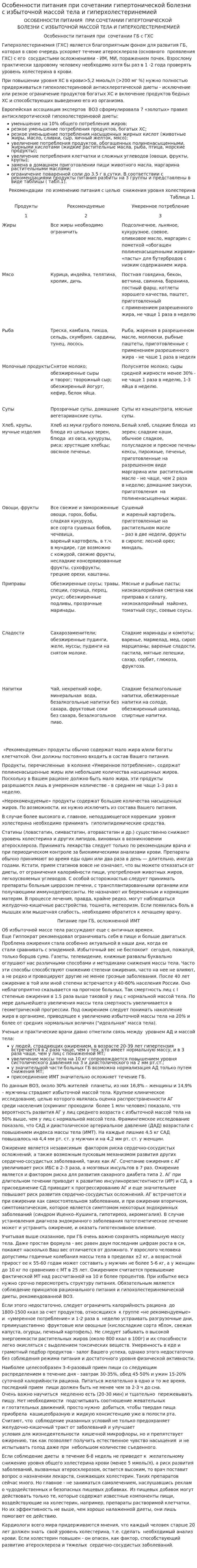 Особенности питания при сочетании гипертонической болезни с избыточной массой тела и гиперхолестеринемией