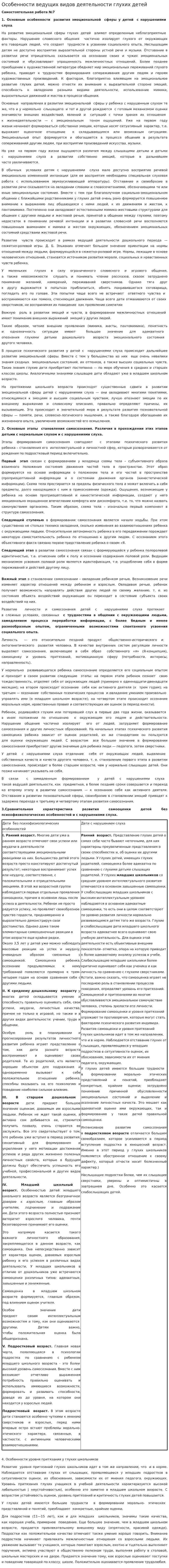 Особенности ведущих видов деятельности глухих детей