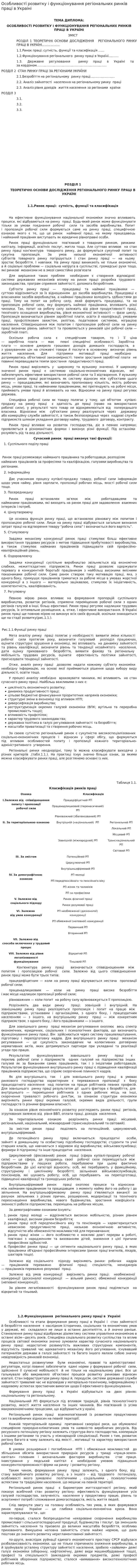 Особливостi розвитку i функцiонування регiональних ринкiв працi в Украiнi