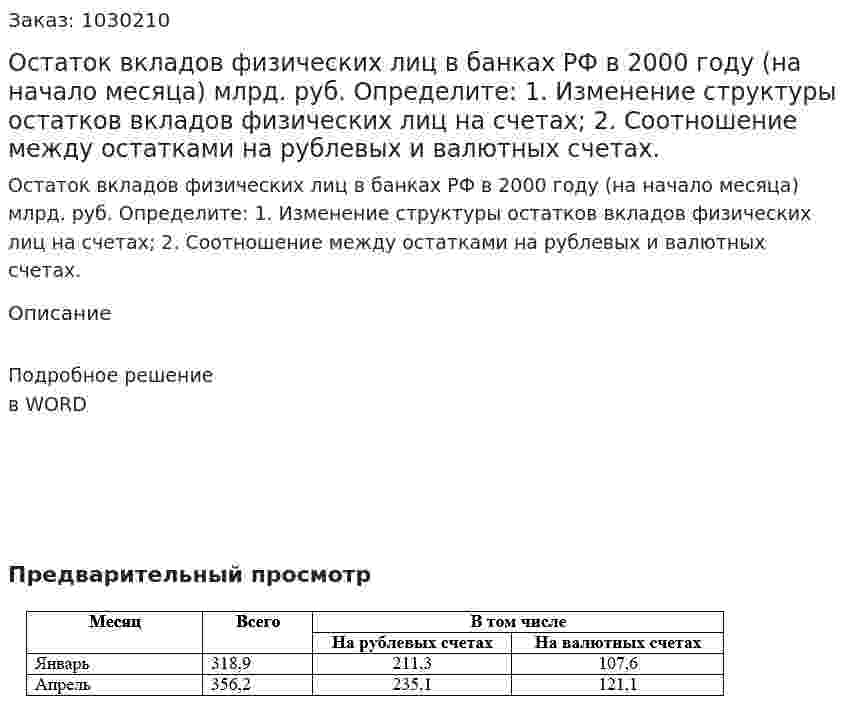 Остаток вкладов физических лиц в банках РФ в 2000 году (на начало месяца) млрд. руб.	Определите: 1.	Изменение структуры остатков вкладов физических лиц на счетах; 2.	Соотношение между остатками на рублевых и валютных счетах. 