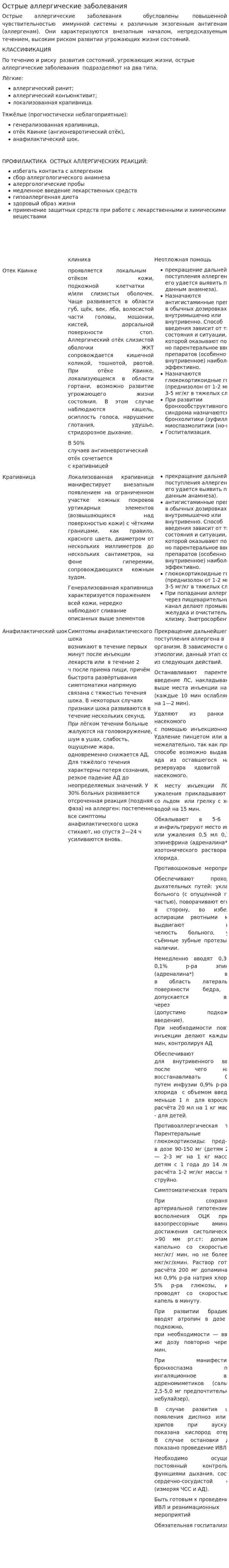 Острые аллергические заболевания