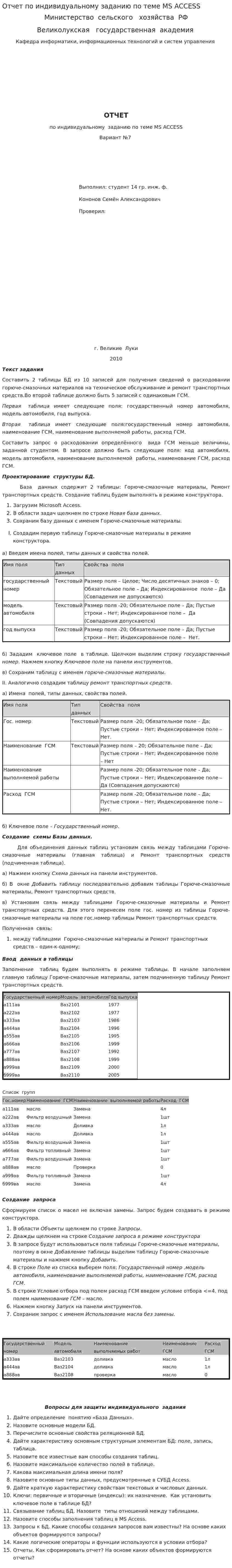 Отчет по индивидуальному заданию по теме MS ACCESS