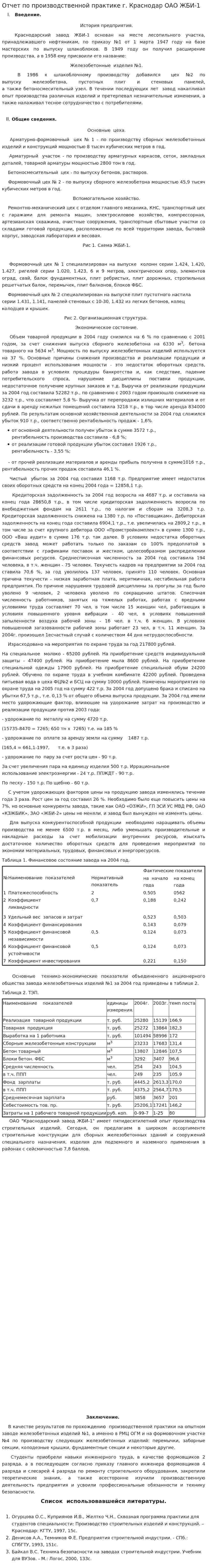 Отчет по производственной практике г. Краснодар ОАО ЖБИ-1