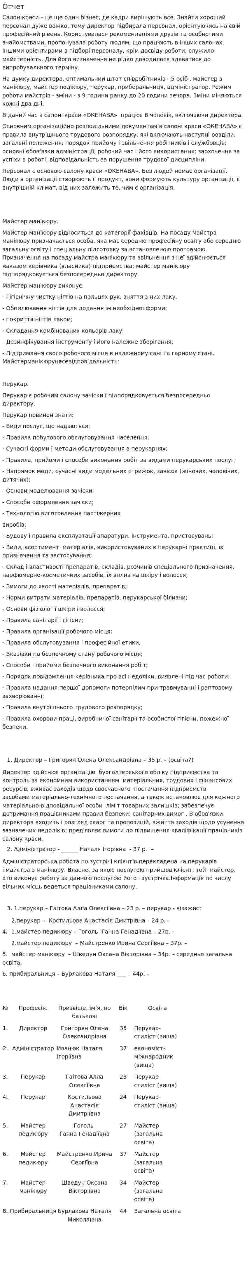 Отчет