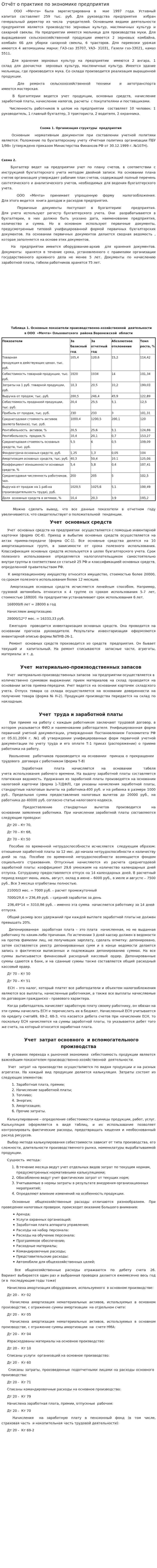 Отчёт о практике по экономике предприятия