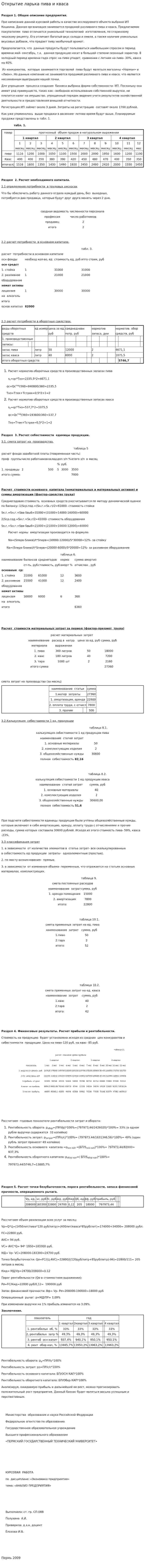 Открытие ларька пива и кваса