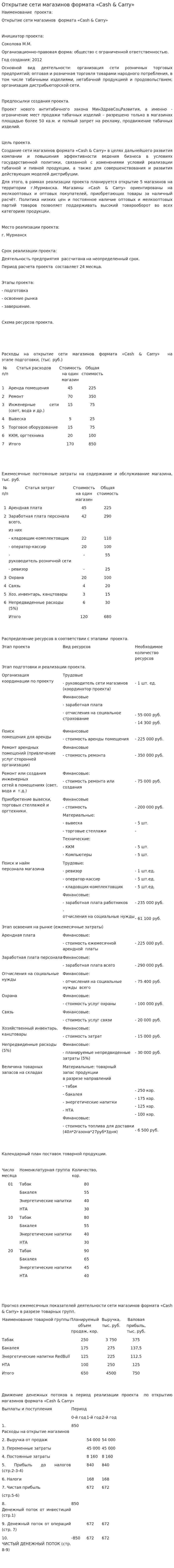 Открытие сети магазинов формата «Cash & Carry»