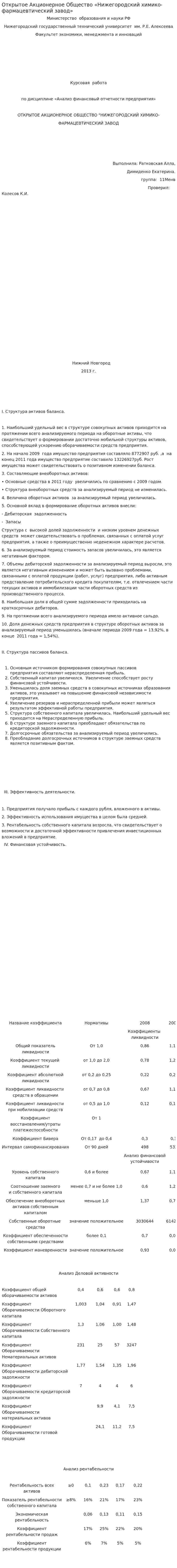 Открытое Акционерное Общество «Нижегородский химико-фармацевтический завод»