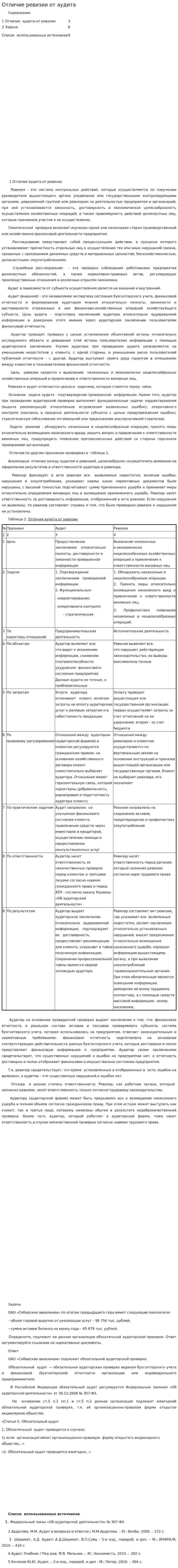 Отличие ревизии от аудита. 3