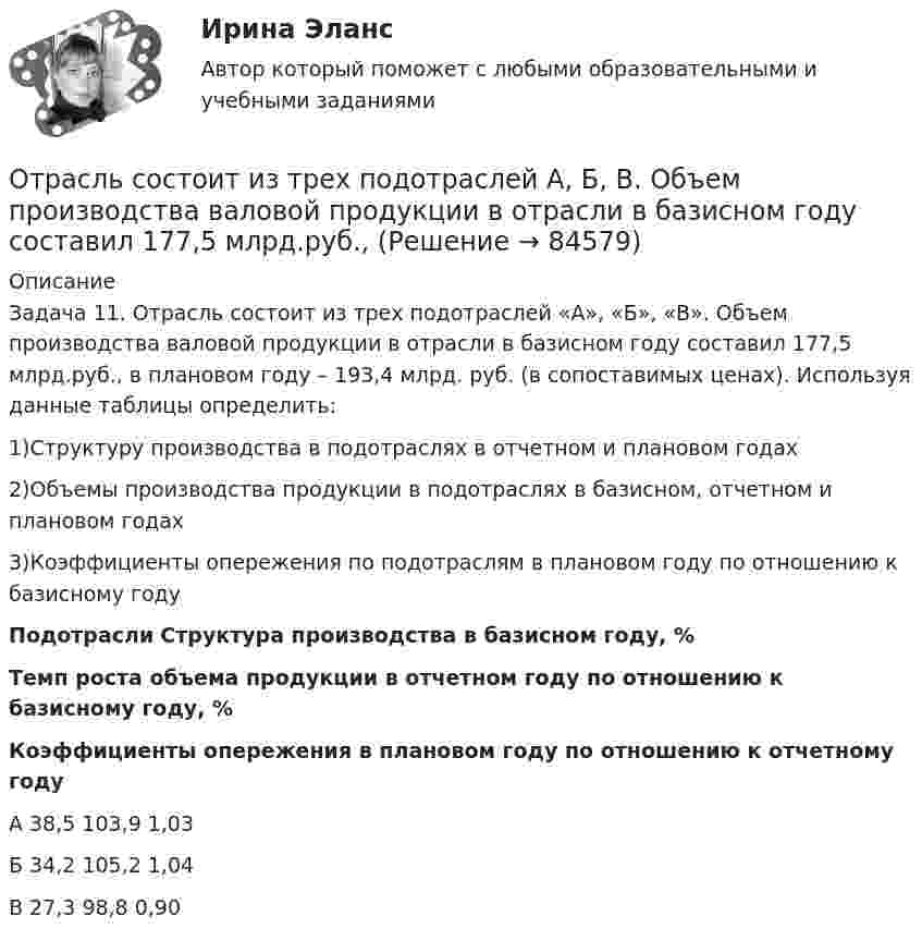      
            Описание
            Задача 11. Отрасль состоит из трех подотраслей «А», «Б», «В». Объем производства валовой продукции в отрасли в базисном году составил 177,5 млрд.руб., в плановом году – 193,4 млрд. руб. (в сопоставимых ценах). Используя данные таблицы определить:1)Структуру производства в подотраслях в отчетном и плановом годах2)Объемы производства продукции в подотраслях в базисном, отчетном и плановом годах3)Коэффициенты опережения по подотраслям в плановом году по отношению к базисному годуПодотрасли Структура производства в базисном году, %Темп роста объема продукции в отчетном году по отношению к базисному году, %Коэффициенты опережения в плановом году по отношению к отчетному годуА 38,5 103,9 1,03Б 34,2 105,2 1,04В 27,3 98,8 0,90   
            
            
             Отрасль А состоит из трех специализированных отраслей. Общий объем производства в отрасли А в базисном году составл 10,8 млрд.руб.Отрасль состоит из трех подотраслей А, Б, В. Объем производства валовой продукции в отрасли в базисном году составил 177,5 млрд.руб., Отрезок времени между началом первого и завершающего частного потока, называется периодом:Отрицательная разница между доходами фирмы и ее расходами – это …Отрицательный заряд q1 = -5q и положительный q2 = +2q закреплены на расстоянии L друг от друга. Где на линии, соединяющей заряды, следует поместить положительный заряд q, чтобы он находился в равновесии?От самолёта, летящего горизонтально со скоростью 500 м/с, оторвался предмет. Чему равны нормальное и тангенциальное ускорения предмета через 50 с после начала падения? Сопротивление воздуха не учитывать.Отстойные центрифуги для разделения эмульсий называютсяОтраслевая специфика в управлении персоналом (тест с ответами Синергия/МОИ/ МТИ /МОСАП)💯 Отраслевая специфика управления персоналом (ответы на тесты Синергия / МТИ / МосАП, август 2022)🌞Отраслевая специфика управления персоналом ответы Синергия / МТИ / МосАП. 2022 Новый сборник из 80 ответов (97/100)Отраслевая специфика управления персоналом. Синергия. На отлично!Отраслевая специфика управления персоналом. Синергия. На отлично!Отраслевая стратегия «снятия сливок» характеризуется тем, что компания ...Отрасли психологии, психологические практики и психологические службы