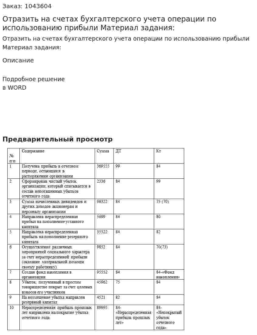 Отразить на счетах бухгалтерского учета операции по использованию прибыли  Материал задания: 