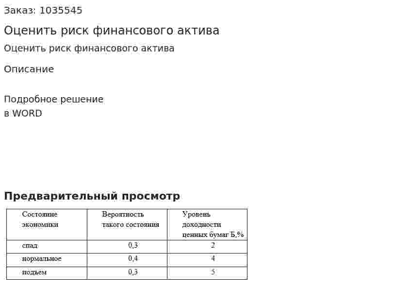 Оценить риск финансового актива 