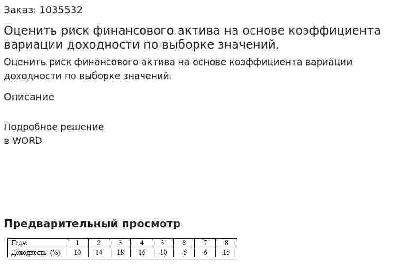 Оценить риск финансового актива на основе коэффициента вариации доходности по выборке значений. 