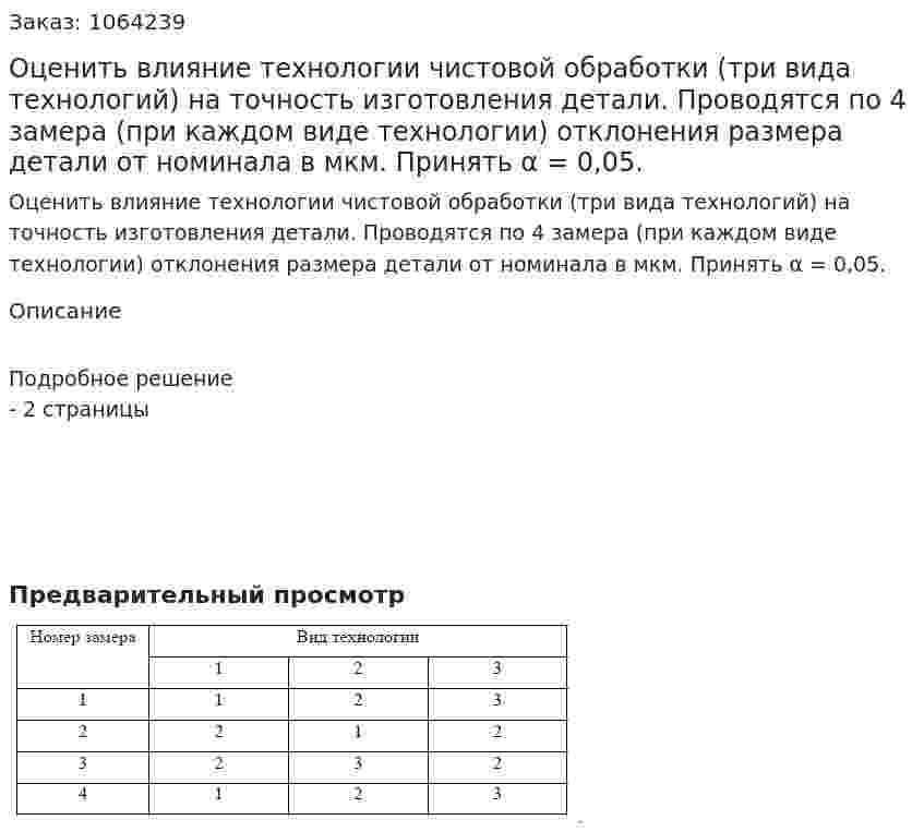 Оценить влияние технологии чистовой обработки (три вида технологий) на точность изготовления детали. Проводятся по 4 замера (при каждом виде технологии) отклонения размера детали от номинала в мкм. Принять α = 0,05. 