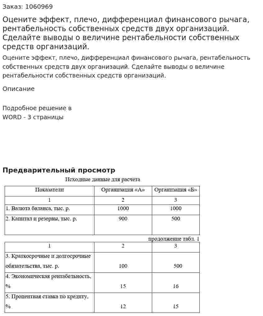 Оцените эффект, плечо, дифференциал  финансового рычага,  рентабельность собственных средств двух организаций. Сделайте выводы о величине рентабельности собственных средств организаций. 