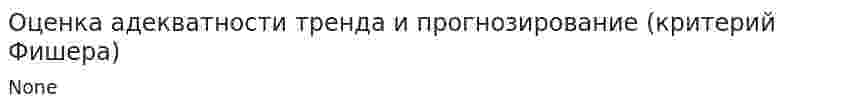 Оценка адекватности тренда и прогнозирование (критерий Фишера)