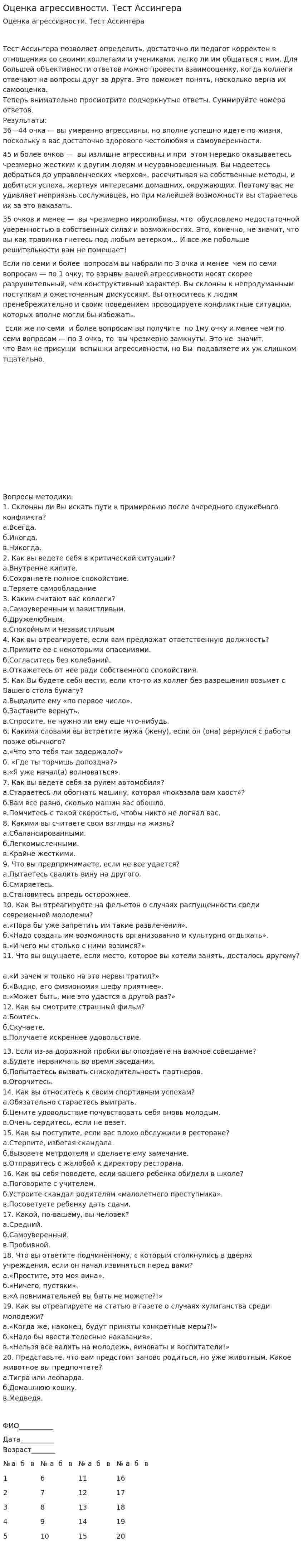 Оценка агрессивности. Тест Ассингера