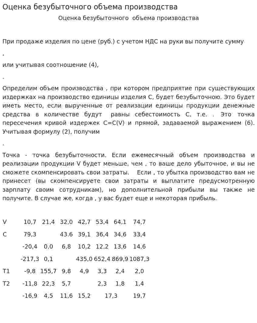 Оценка безубыточного объема производства