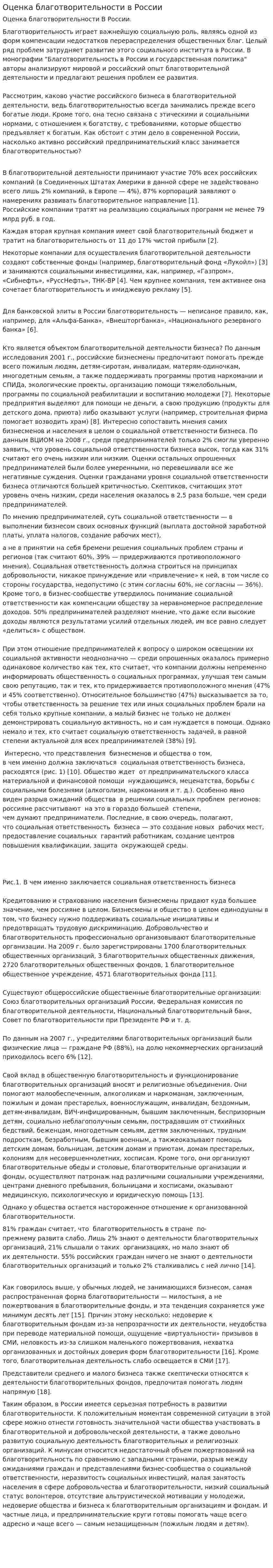 Оценка благотворительности в России