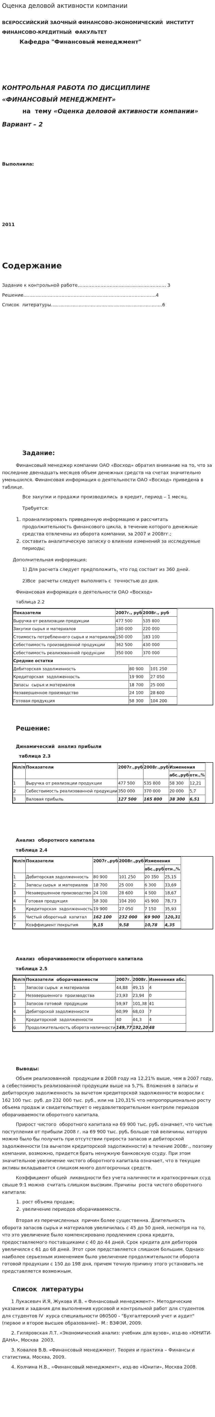 Оценка деловой активности компании. 3
