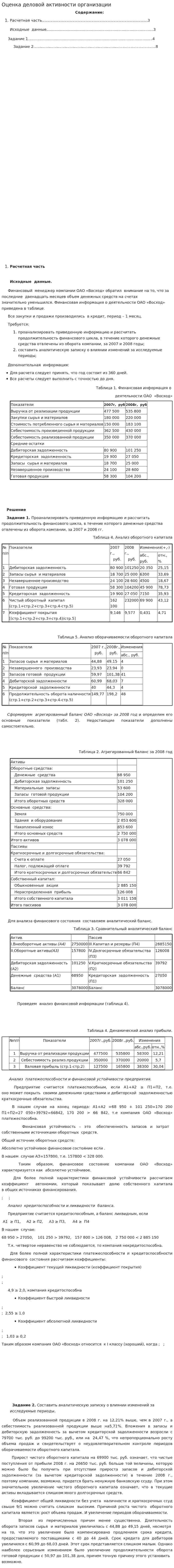 Оценка деловой активности организации