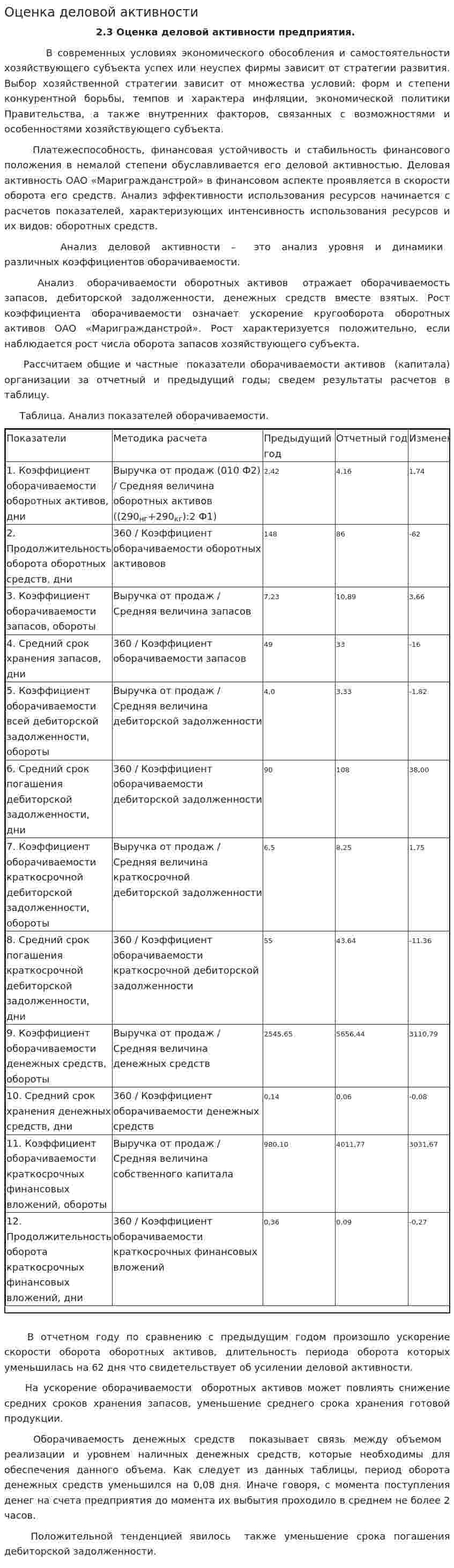 Оценка деловой активности