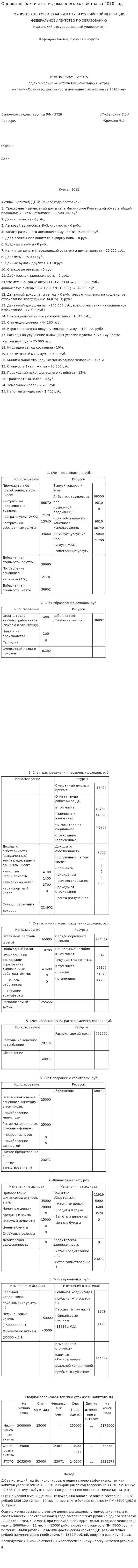 Оценка эффективности домашнего хозяйства за 2010 год