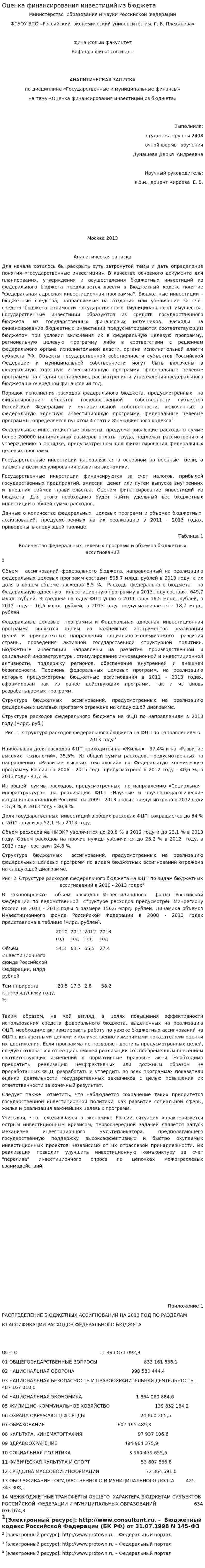 Оценка финансирования инвестиций из бюджета