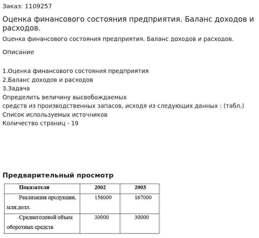 Оценка финансового состояния предприятия. Баланс доходов и расходов. (контрольная работа) 