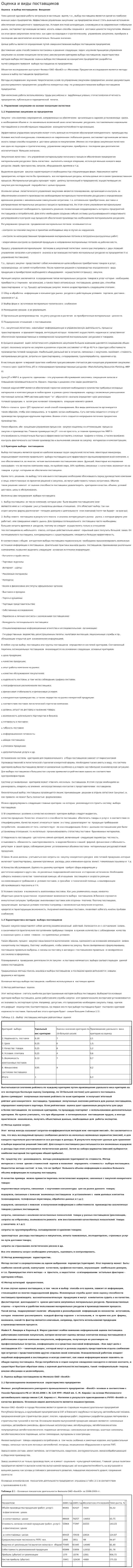 Оценка и виды поставщиков