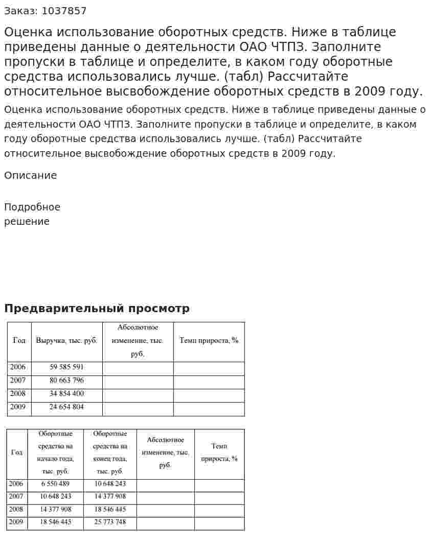 Оценка использование оборотных средств.	Ниже в таблице приведены данные о деятельности ОАО ЧТПЗ. Заполните пропуски в таблице и определите, в каком году оборотные средства использовались лучше. (табл) Рассчитайте относительное высвобождение оборотных средств в 2009 году.  