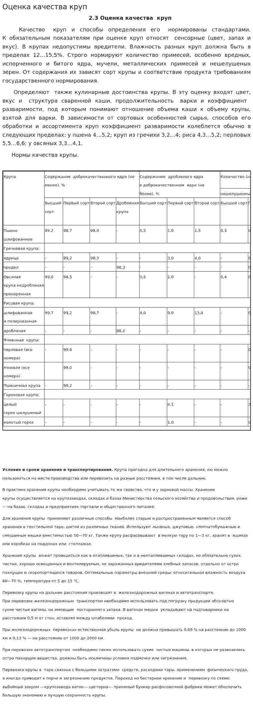 Оценка качества круп