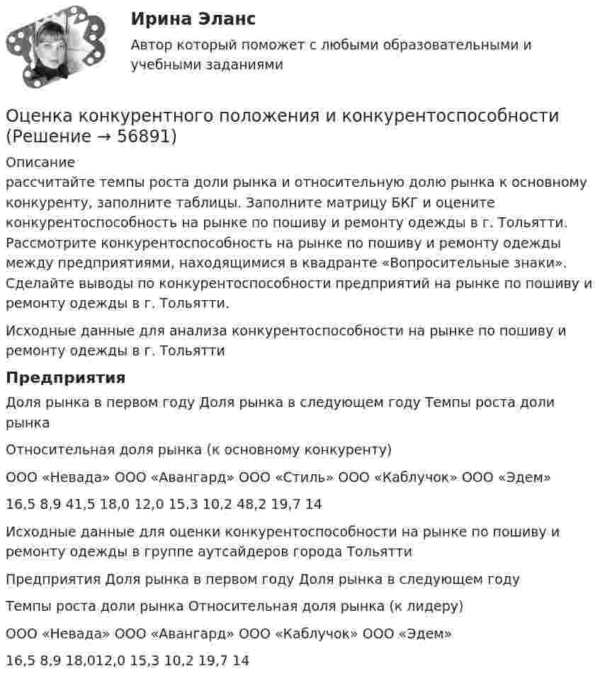      
            Описание
            рассчитайте темпы роста доли рынка и относительную долю рынка к основному конкуренту, заполните таблицы. Заполните матрицу БКГ и оцените конкурентоспособность на рынке по пошиву и ремонту одежды в г. Тольятти. Рассмотрите конкурентоспособность на рынке по пошиву и ремонту одежды между предприятиями, находящимися в квадранте «Вопросительные знаки». Сделайте выводы по конкурентоспособности предприятий на рынке по пошиву и ремонту одежды в г. Тольятти.Исходные данные для анализа конкурентоспособности на рынке по пошиву и ремонту одежды в г. Тольятти  Предприятия Доля рынка в первом году Доля рынка в следующем году Темпы роста доли рынка Относительная доля рынка (к основному конкуренту)      ООО «Невада» ООО «Авангард» ООО «Стиль» ООО «Каблучок» ООО «Эдем» 	16,5 	8,9 	41,5	18,0	12,0 	15,3	10,2	48,2	19,7	14 	 	Исходные данные для оценки конкурентоспособности на рынке по пошиву и ремонту одежды в группе аутсайдеров города Тольятти  Предприятия Доля рынка в первом году Доля рынка в следующем году Темпы роста доли рынка Относительная доля рынка (к лидеру)     ООО «Невада» ООО «Авангард» ООО «Каблучок» ООО «Эдем» 	16,5 	8,9	18,012,0 	15,3	10,2	19,7	 14     
            
            
            Оценка и управление стоимостью проекта. Синергия. ✅ Ответы на ИТОГОВЫЙ ТЕСТ. На отлично!Оценка конкурентного положения и конкурентоспособности Оценка конкурентного положения и конкурентоспособности Оценка коррупционных рисков в лесном хозяйстве Оценка ликвидности, платежеспособности и финансовой устойчивости по данным бухгалтерского анализаОценка может и не носить ... характера - в тех случаях, когда мы оцениваем теорию на предмет ее истинности или соответствия критериям научности, а также когда оцениваем степень надежности созданного механизмаОценка недвижимости (Вариант 6, КазанИУ)Оценка интеллектуальной собственности — Ответы на тест СинергияОценка интеллектуальной собственности (Ответы на тест Синергия/МОИ/ МТИ)Оценка интеллектуальной собственности / Оценка стоимости нематериальных активов и интеллектуальной собственности (ответы на тест Синергия / МТИ / МОИ / МосАП)Оценка интеллектуальной собственности (тест с ответами Синергия/МОИ/ МТИ /МОСАП)Оценка и управление рисками (тест с ответами) 80%Оценка и управление стоимостью организации ММУ 2023г.Оценка и управление стоимостью проекта (ответы на тест Синергия / МТИ / МОИ / МосАП)