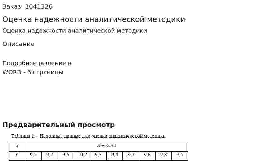 Оценка надежности аналитической методики 