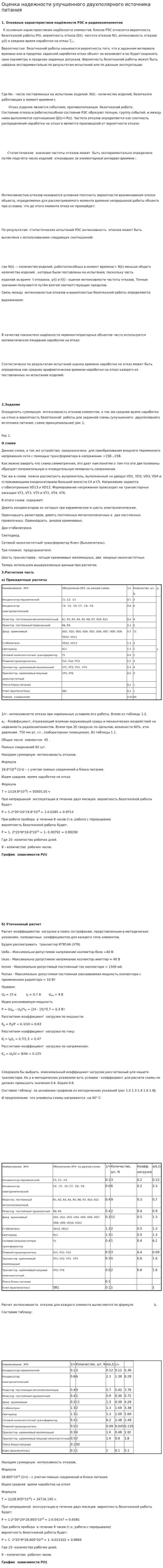 Оценка надежности улучшенного двухполярного источника питания