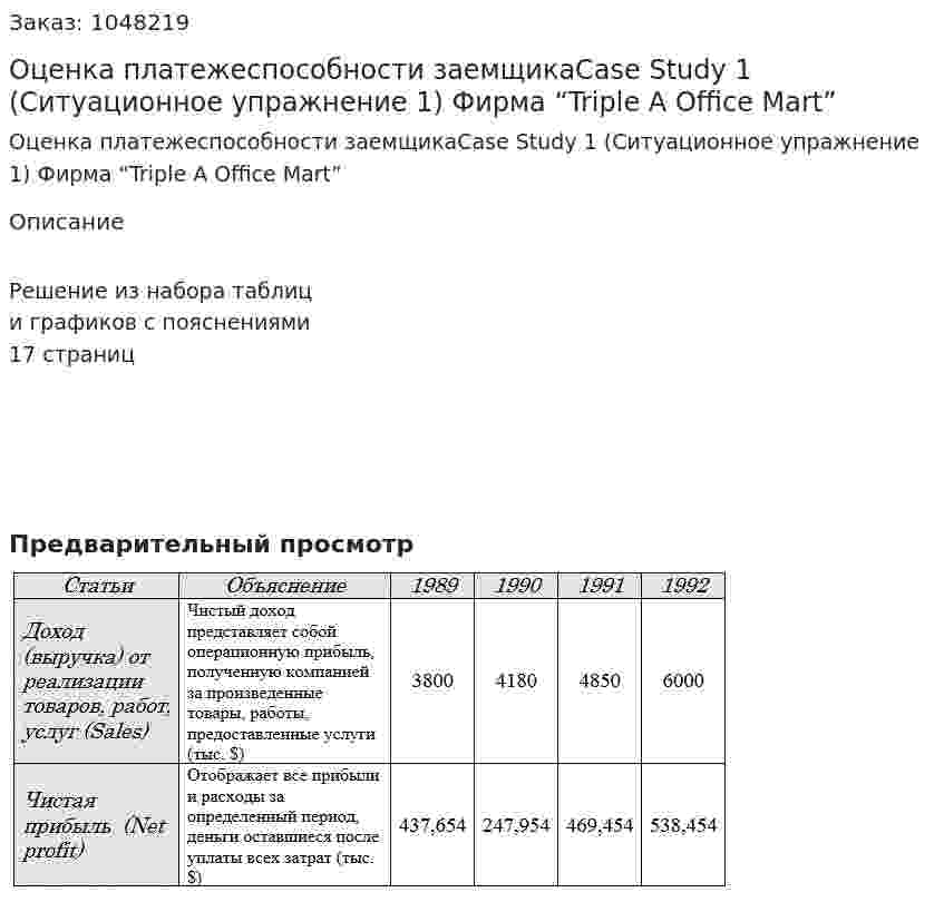 Оценка платежеспособности заемщикаCase Study 1  (Ситуационное упражнение 1) Фирма “Triple A Office Mart” 