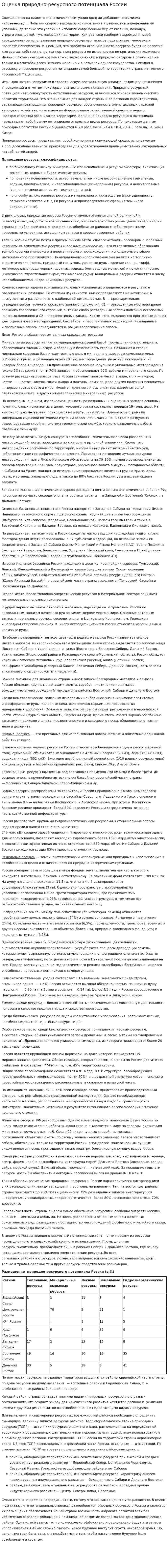 Оценка природно-ресурсного потенциала России. 2