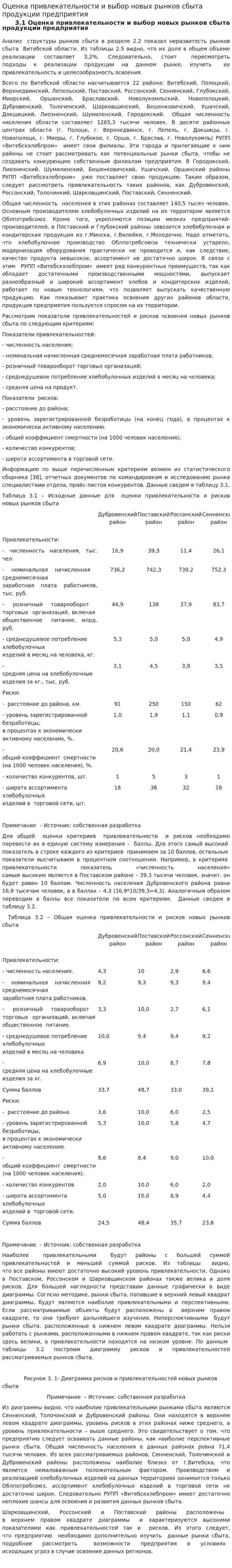 Оценка привлекательности и выбор новых рынков сбыта продукции предприятия
