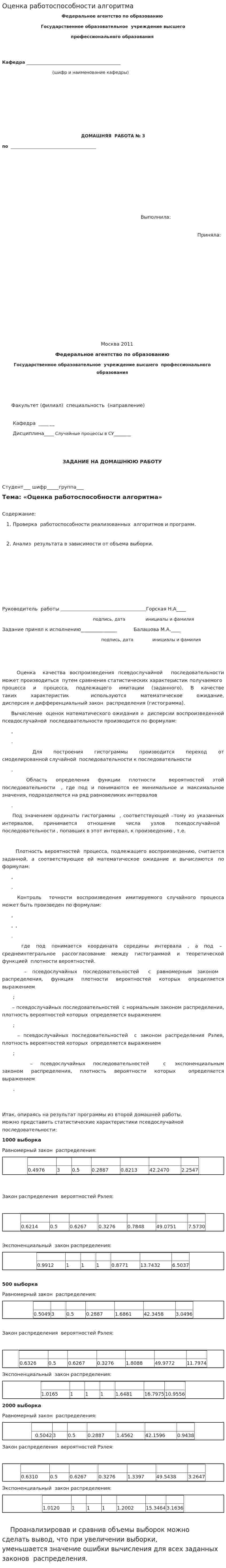Оценка работоспособности алгоритма