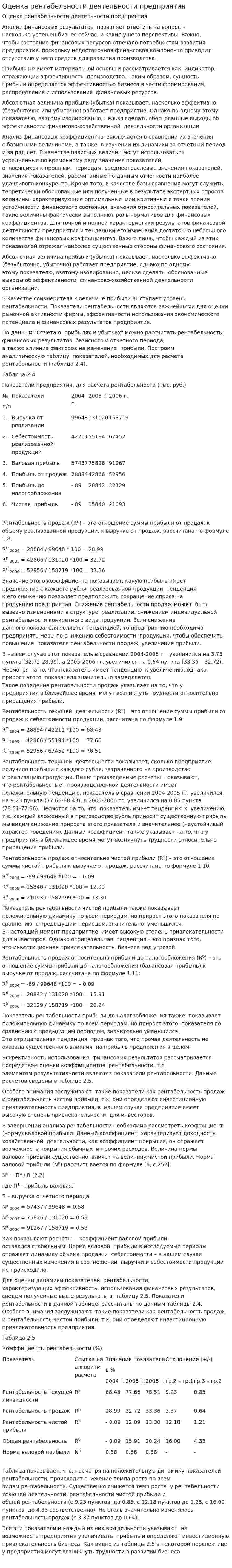 Оценка рентабельности деятельности предприятия